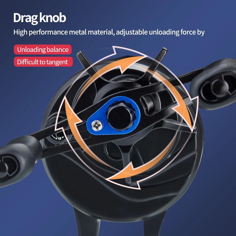 Carretes de pesca en hielo, bobina de pie alto 2,5: 1, sistema de caída magnético ultrasuave portátil, carrete de hielo en línea, potencia de arrastre de 8KG, nuevo, Invierno - imagen 5