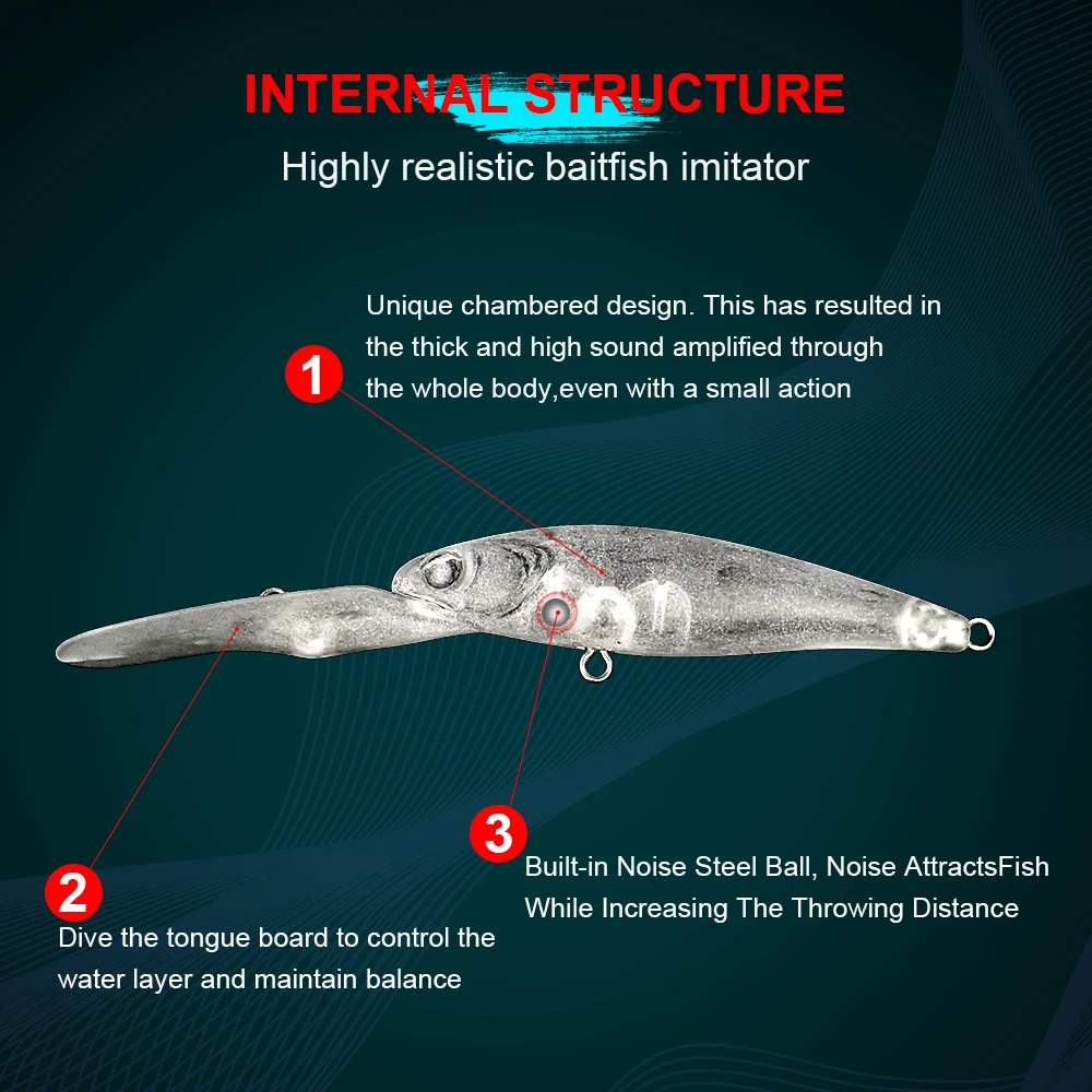 Wobblers para Lucio perca lubina carpa Jerkbait duro buceo profundo pececillo negro Crankbaits señuelo de pesca Japón cebo Artificial 65mm 5,8g - imagen 3