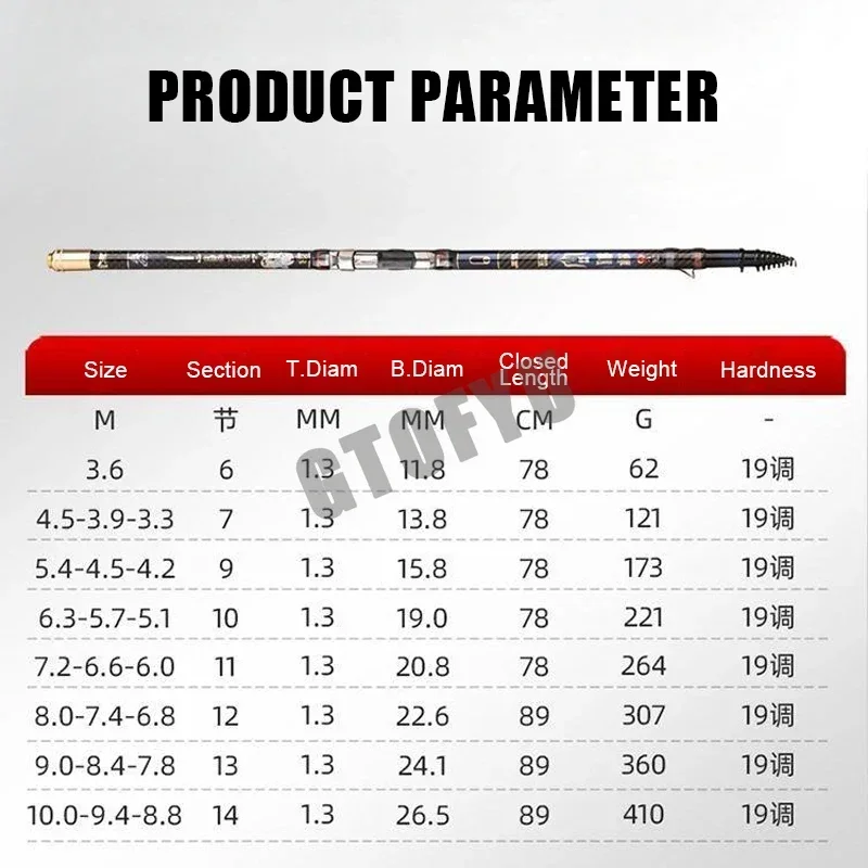 Juego combinado de caña de pescar y carrete huecos de posicionamiento múltiple, Variable, 4,5-10M, ultraligero, flujo superduro, juego de caña de mano - imagen 4