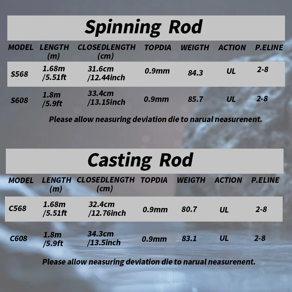 ROLLFISH-caña de pescar telescópica UL, caña de pescar portátil de viaje, compacta y ligera para trucha, incluye línea de PE libre de 100M - imagen 4