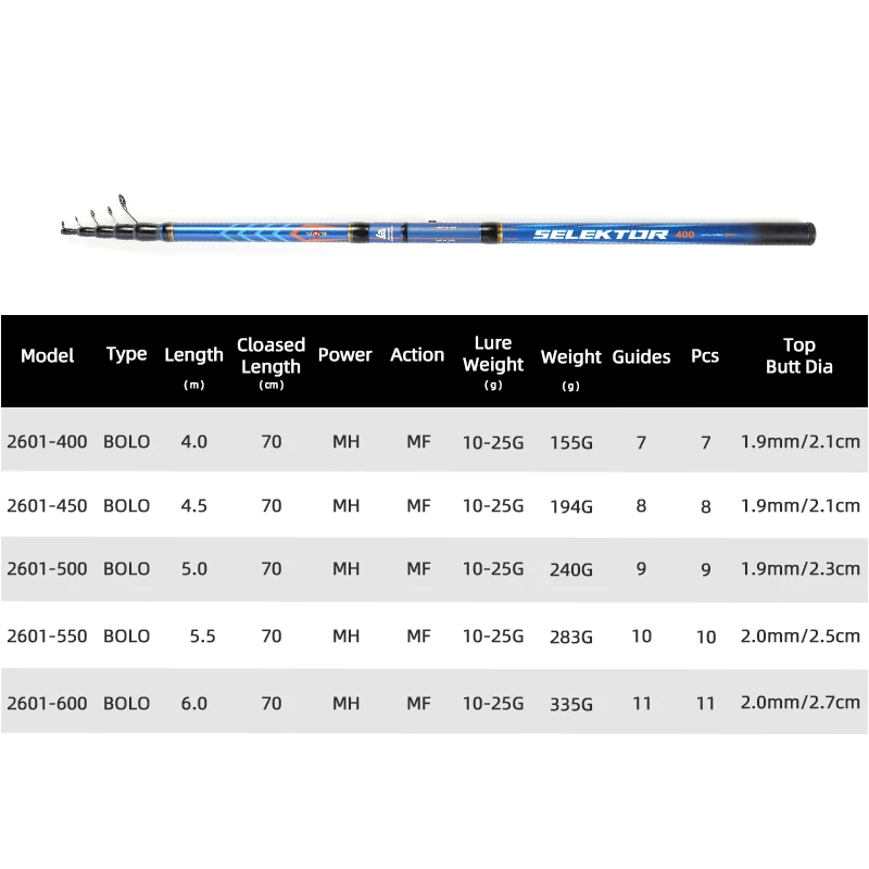 MIFINE-Caña de Pescar Telescópica, Selektor Bolo, Caña de Viaje, Casting W 10-25G, 4m, 4,5 m, 5m, 5,5 m, 6m, MF Midum Hard Spinning Rods - imagen 2