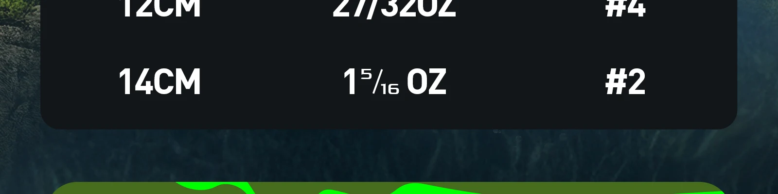 Mejore su contenido visual con mediciones precisas y etiquetado claro para un compromiso óptimo