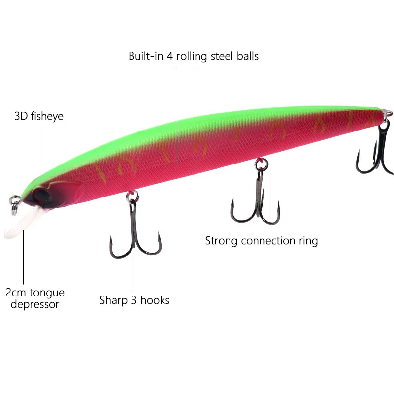 Fiising-Cebo duro de 13cm y 20g, que se hunde señuelo de pececillo, 3 ganchos, profundidad de 0,5-2m - imagen 5