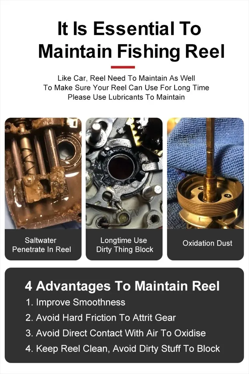 Aplicación del aceite lubricante