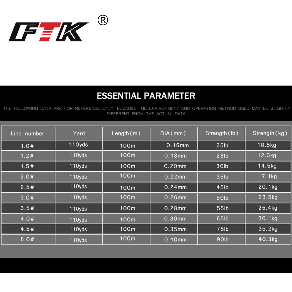 FTK-sedal de pesca de fibra trenzada, 100M, 8 hebras, 110 yardas, multifilamento, 0,16mm-0,40mm, 20LB-90LB - imagen 4