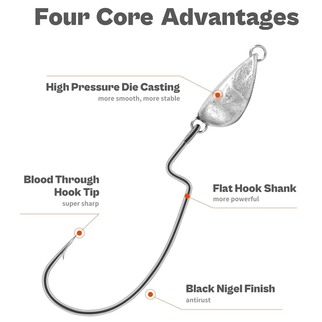 FishTrip 10 Uds Jig Head anzuelo de pesca sin malezas Underspin Bassfor pesca agua salada agua dulce - imagen 4