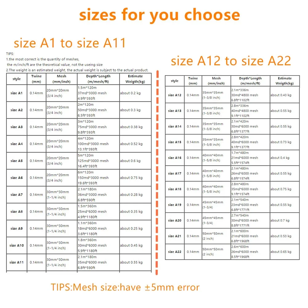 POUI COME DREAM Producto semiacabado Red de Pesca de nailon monofilamento Espesor 0,14 mm Red enmalle, Red de Pesca, Malla 20 mm-50 mm - imagen 2