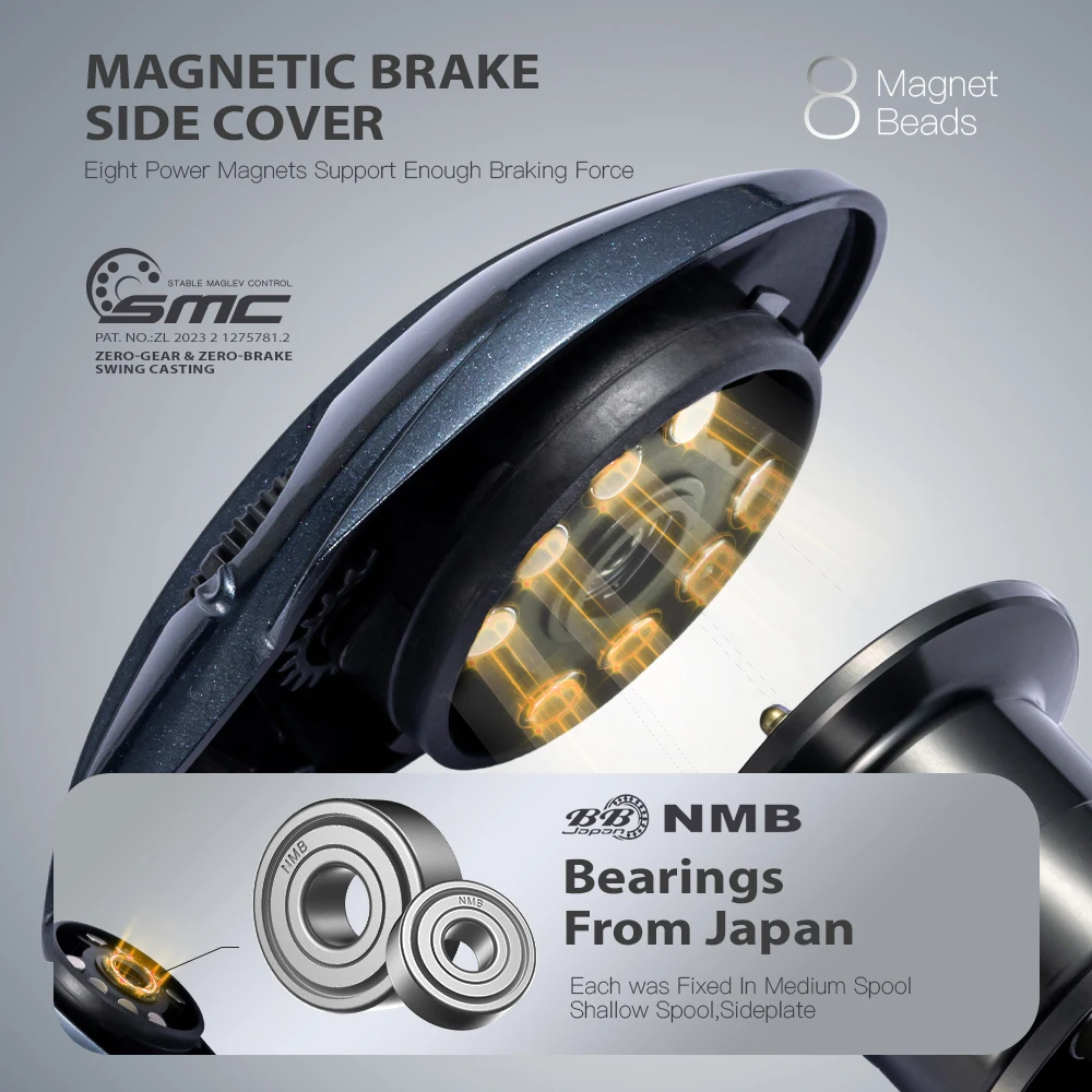 Carrete de pesca de aleación SOLOKING ASHMOON, carrete ultraligero BFS, relación de engranaje 6,3/7,1/8,1, carrete de pesca con potencia de arrastre de 6KG - imagen 5