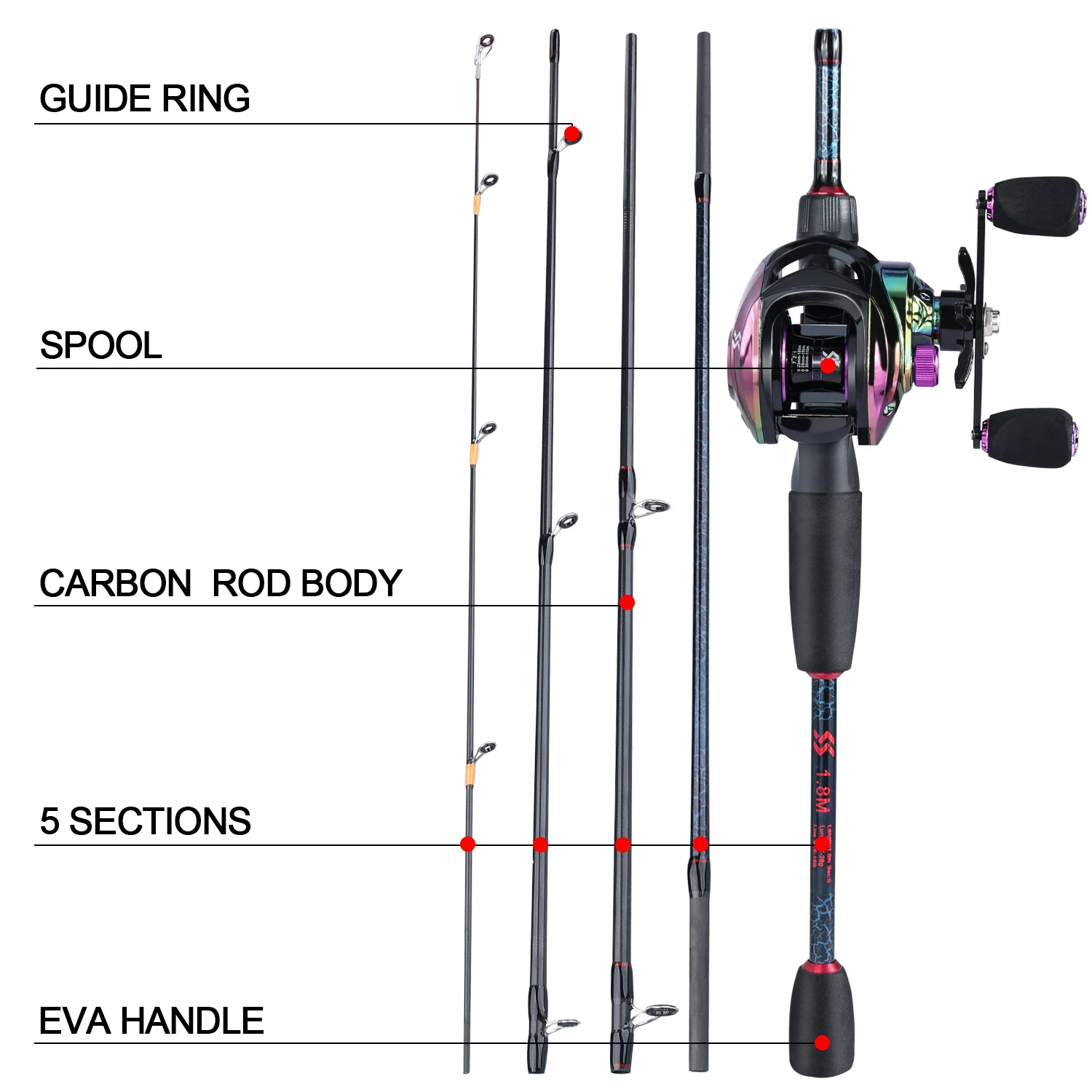 Sougayilang-Conjunto de pesca de fundición, caña UL de 5 secciones y carrete de Baitcasting de alta velocidad 1,8: 1, accesorios de pesca, 2,4 M-7,2 M - imagen 3
