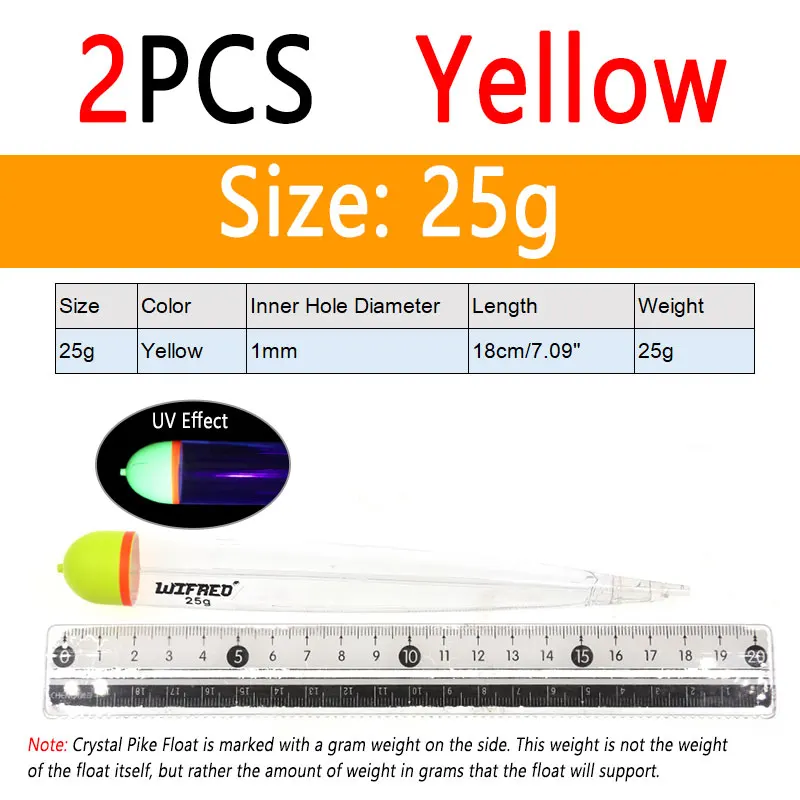 2pcs Yellow 25g