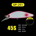 GP-251
