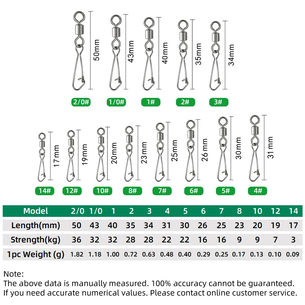 DNDYUJU 10-50 Uds rodamiento de pesca giratorio de acero inoxidable Snap conector de señuelo de pesca anzuelo Pin accesorios de pesca - imagen 2