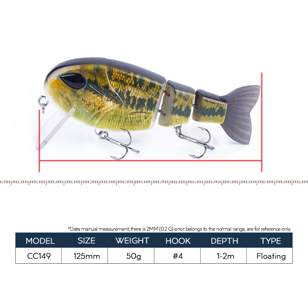 Hanlin-señuelo de pesca multiarticulado, cebo de plástico duro, planeador, sábalo, cuerpo, colas suaves, Swimbait, Crankbait, aparejos de Lucio, 125mm, 50g - imagen 2