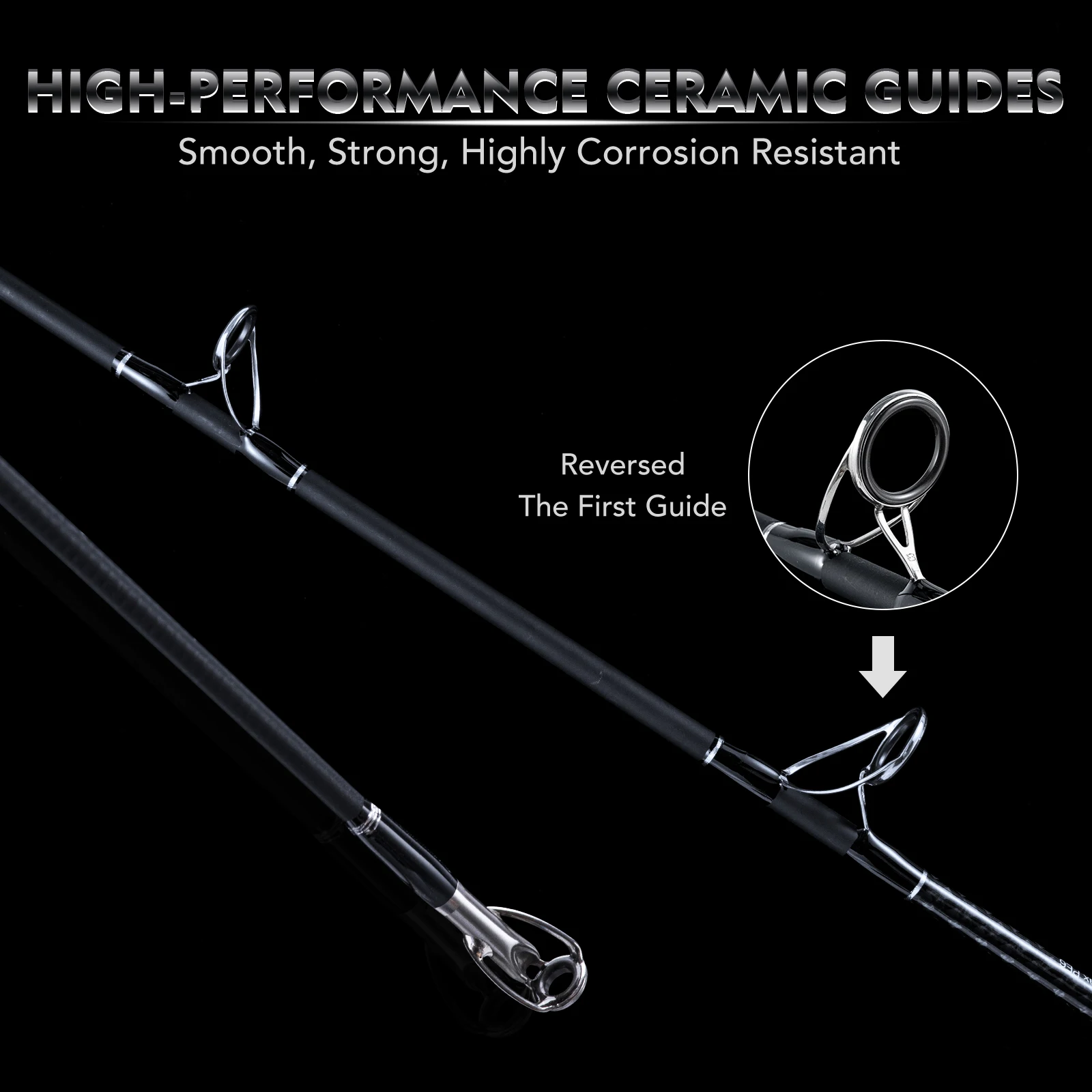 Caña de pescar Goture REGAUL de 1,83 m, 1,98 m, ML M MH, 2 secciones, caña giratoria profesional, caña de fundición, aparejos de pesca de mar - imagen 3