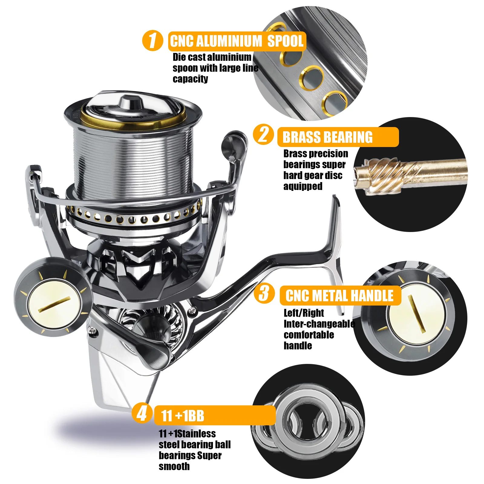 Carrete de pesca de Metal, bobina giratoria para carpa de agua salada, 11 + 1BB, 2023: 1, 25KG, tamaño de arrastre 4,8-8000, lejana de agua de mar para rueda, novedad de 12000 - imagen 4