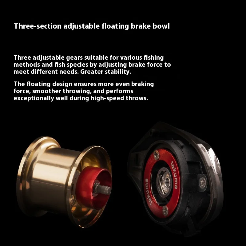 Carrete Baitcast Ta Kuma Ximing Microware – 7.0:1 y 128 g - imagen 4
