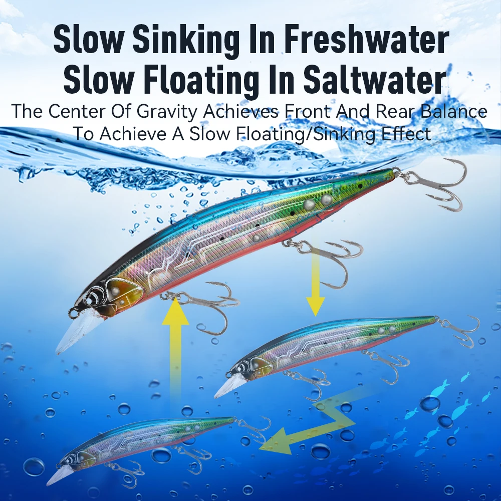 Señuelo de pececillo flotante de agua salada Kingdom, Jerkbait de fundición larga de 120mm y 18,3g, Wobbler duro Artificial que se hunde en agua dulce para lubina - imagen 5