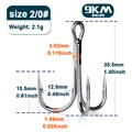 Size-2-0 Gap-12.5mm