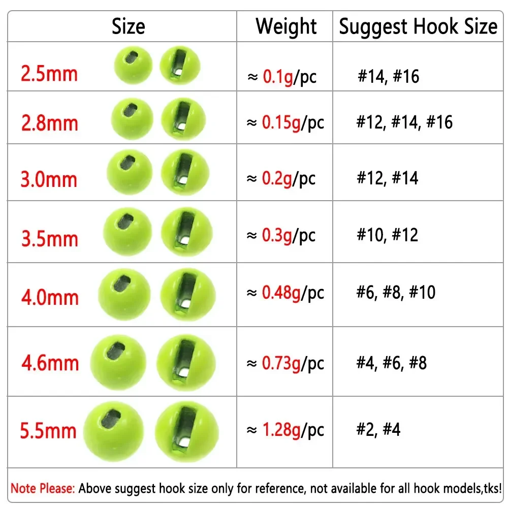 20 piezas cuentas de plantilla ranuradas, Material de atado de moscas, plantilla de fregadero rápido, ninfas húmedas de Euro, cebos de pesca en hielo, accesorios de Señuelos de Pesca de trucha - imagen 4