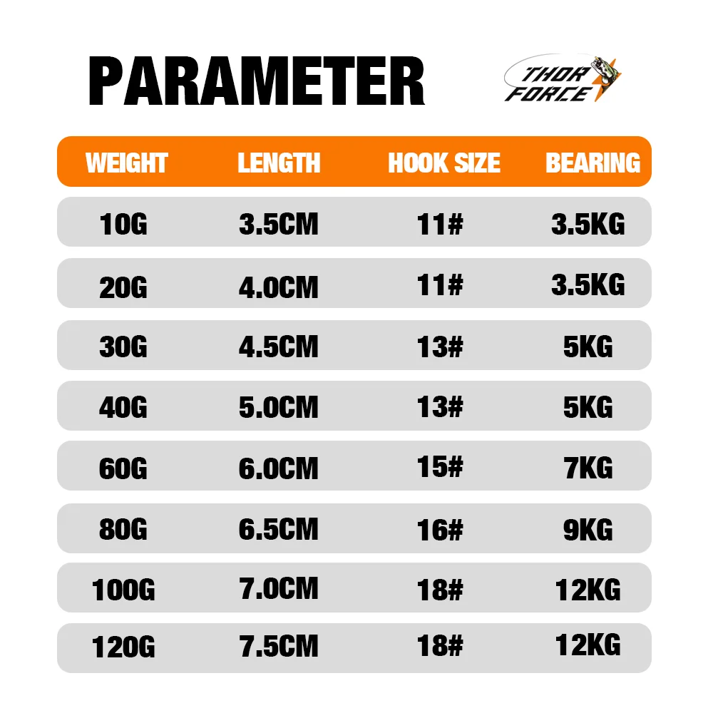 Señuelo de pesca Thorforce 10 20 30 40 60 80 100 120G de metal luminoso para jigging, para pesca en la orilla, de caída lenta, con forma de abeja - imagen 4
