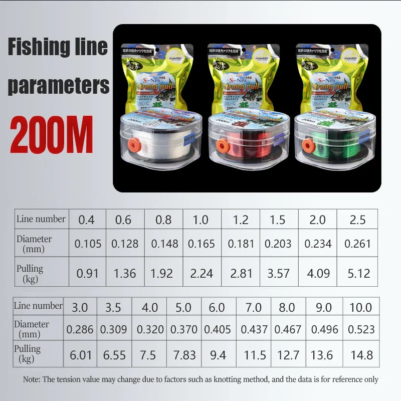 Línea trenzada Piscifun para arrastre en agua salada multifilamento - imagen 3