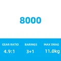 8000