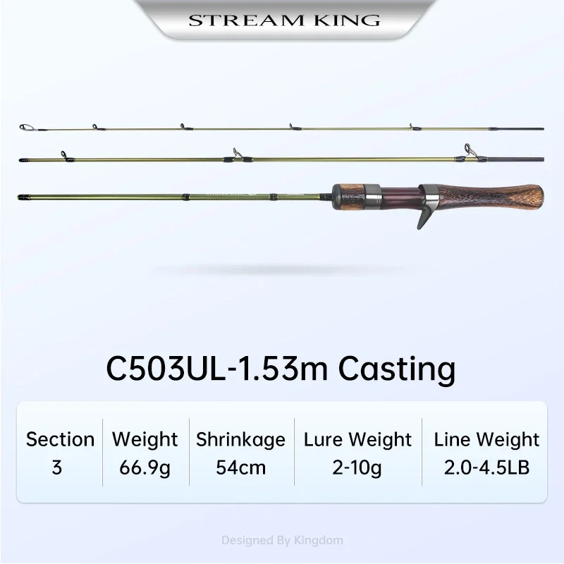 1.53 casting