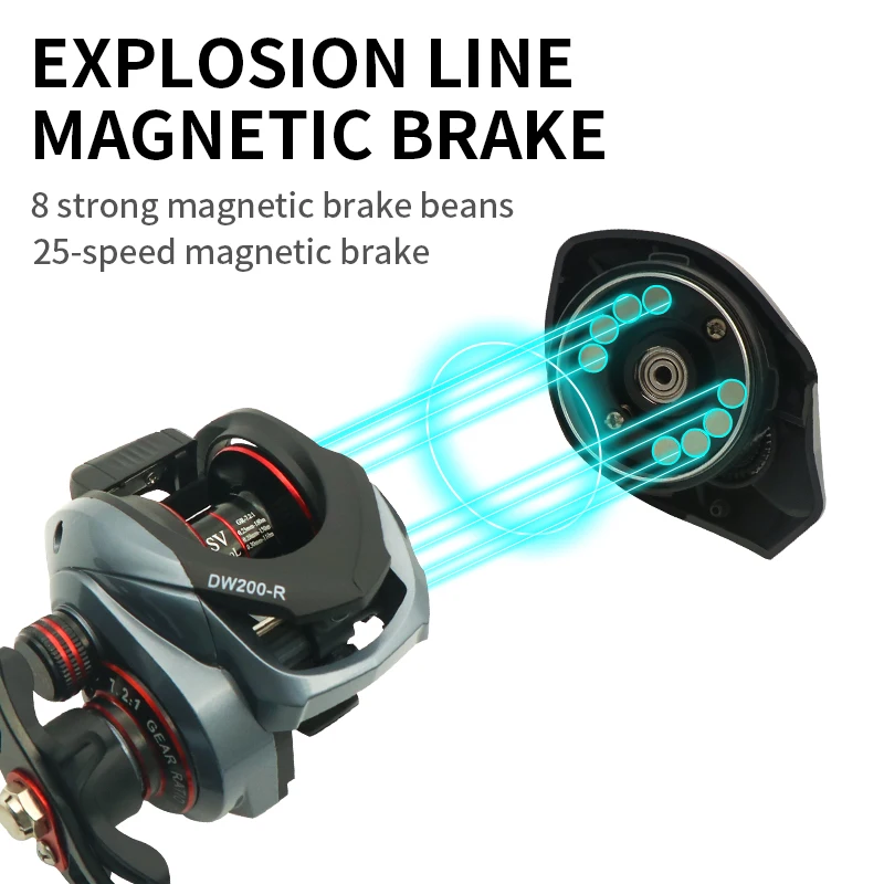 Baitcaster de agua salada de alta velocidad: relación de engranaje 7.2:1 con potente frenado doble, rodamientos 18+1 y arrastre de 17,6 lb, resistente a la corrosión - imagen 3