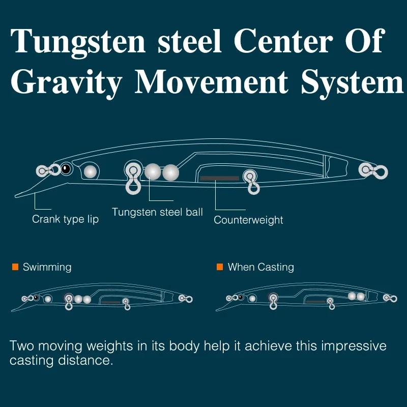 TSURINOYA 130S-señuelo de pesca de pececillo que se hunde, SCOUT, 130mm, 24g, fundición larga, lengüeta de lubina, cebos duros artificiales grandes para pesca en el mar - imagen 4
