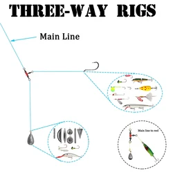 Conector triple giratorio Pro Beros – Accesorio para aparejos de pesca