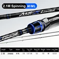S2.1M n ML Blue