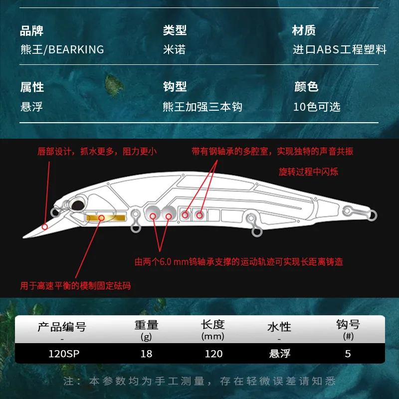 BEARKING 12cm 18g modelo caliente Señuelos de pesca cebo duro 10 colores para elegir minnow calidad profesional minnow depth1-1,8 m - imagen 3