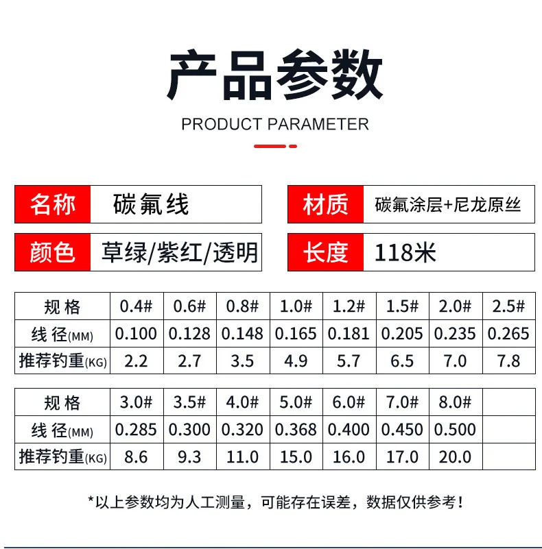 Línea de fluorocarbono Balanzze, cables de pesca súper suaves y fuertes, sublínea principal, línea de pesca de nailon, monofilamento de Alemania - imagen 5