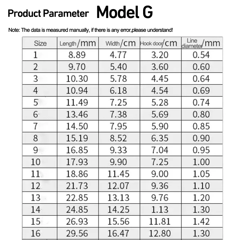 Anzuelos de pesca de 50/100 piezas, revestimiento de un solo círculo, plantilla de acero al carbono de alta calidad, púas, aparejos de pesca de carpa, herramientas de pesca - imagen 4