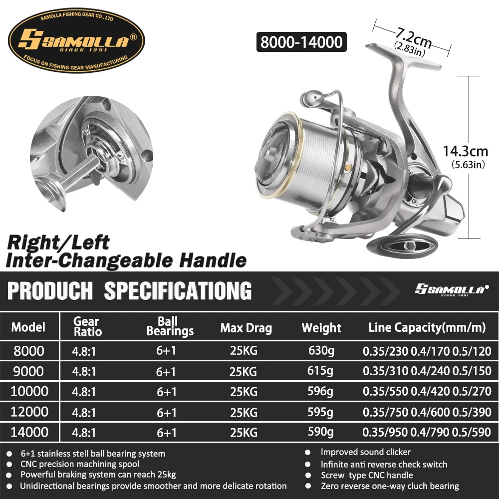 SAMOLLA mar rodamiento de acero inoxidable carrete de pesca giratorio 8000-14000 25KG pesca de Surf carrete potente arrastre de agua dulce de agua salada - imagen 2