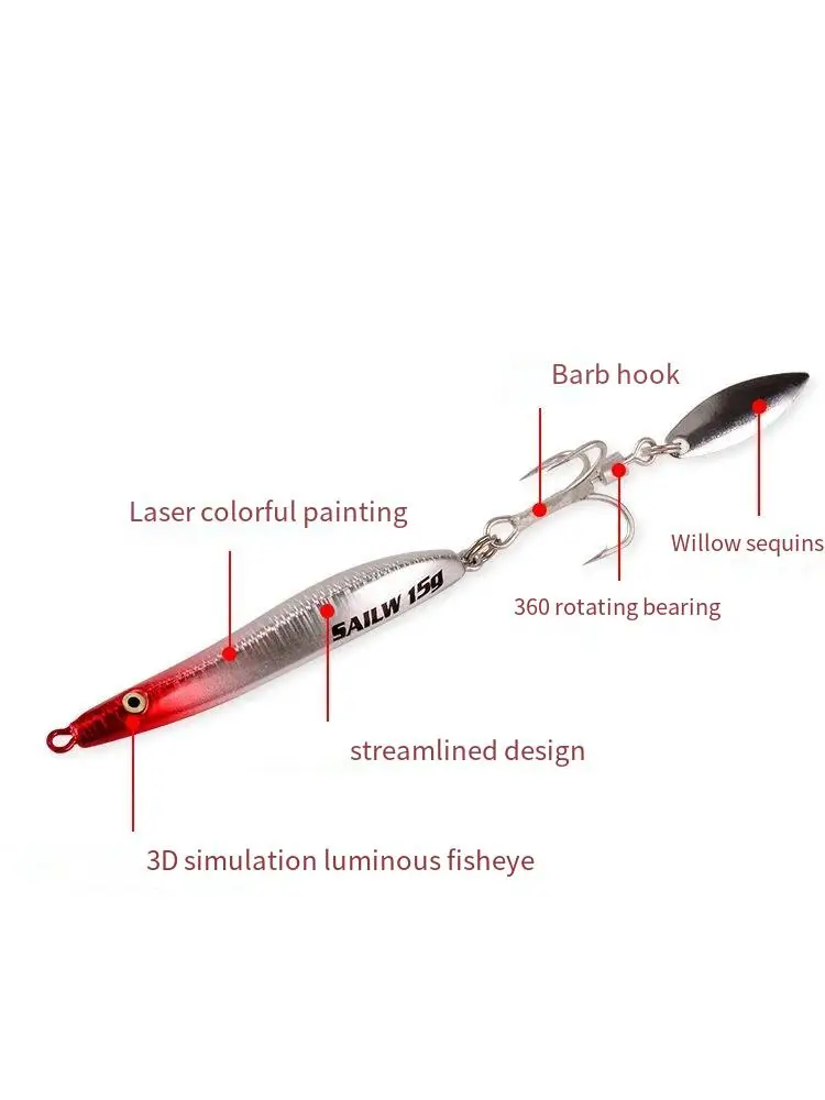 Equipo de pesca PD, placa de hierro, corredor de carretera, juego de cebo, pesca en el mar, lentejuelas de fundición larga, fundición a tierra, s-cebo flotante hacia abajo - imagen 4