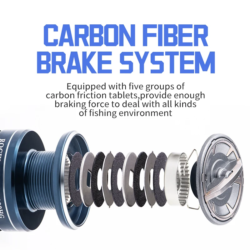 WEIHE 1 Uds placa de hierro de metal rueda pesca en el mar barco Luya - imagen 5