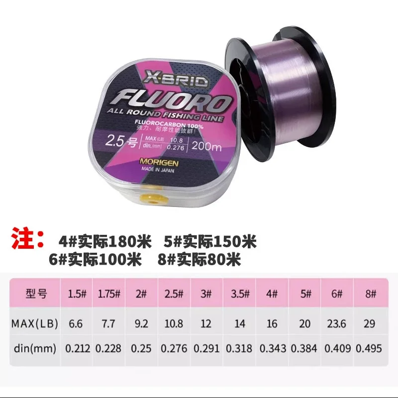 Línea de pesca Original japonesa MORIGEN X-BRID 100% FLUOROCARBON 60m-200m 4.6LB-29LB rosa 100% línea de pesca de carbono - imagen 3