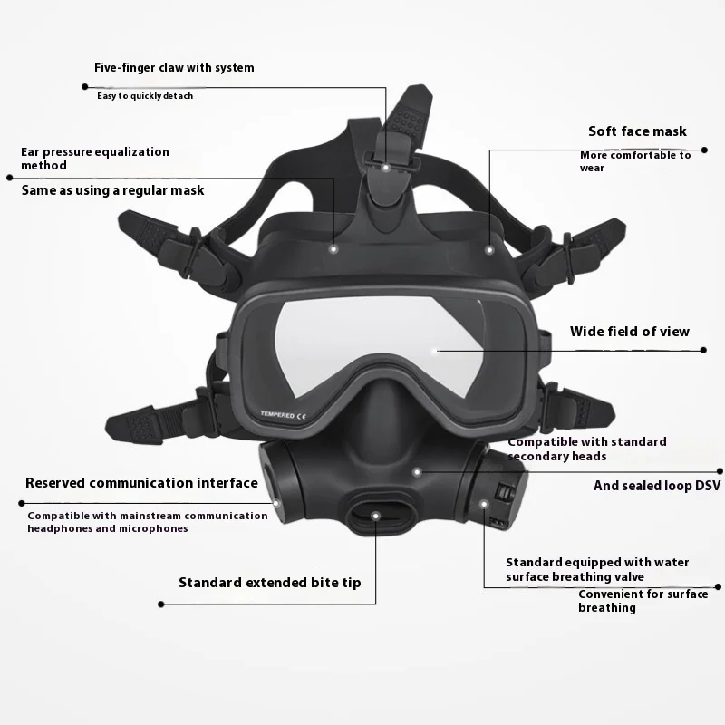 SEAPLAY X AKUANA COF2 Máscara de buceo facial completa negra - imagen 5