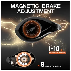 ZUKIBO Hongguang carrete baitcasting agua salada aluminio carbono