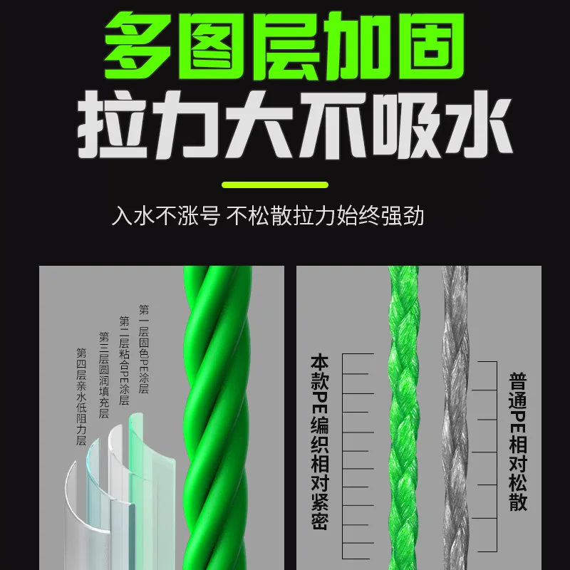 LURETV YGKV8 Importación pe Línea Principal Pesca 4BRAID 150M/100M 0,1 0,2 0,3 0,4 0,6 - imagen 3