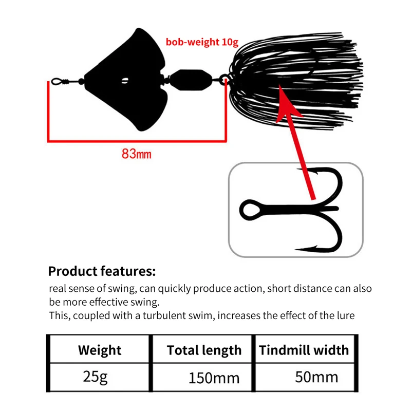 Balanzze Topwater-señuelo de pesca de 23g, Wobbler, Buzzbait, Swimbait con gancho, falda de goma para Lucio, aparejos de pesca Walleye - imagen 2