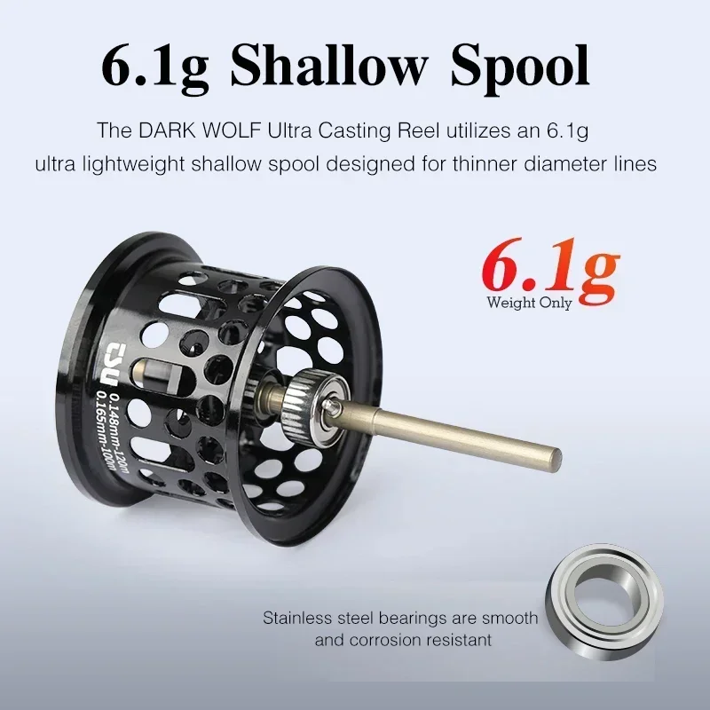 TSURINOYA-carrete de pesca ultraligero, 153g, 6,1g, carrete poco profundo, cebo, Lobo oscuro, 50S, 7,1: 1, carrete de fundición para trucha Ajing
