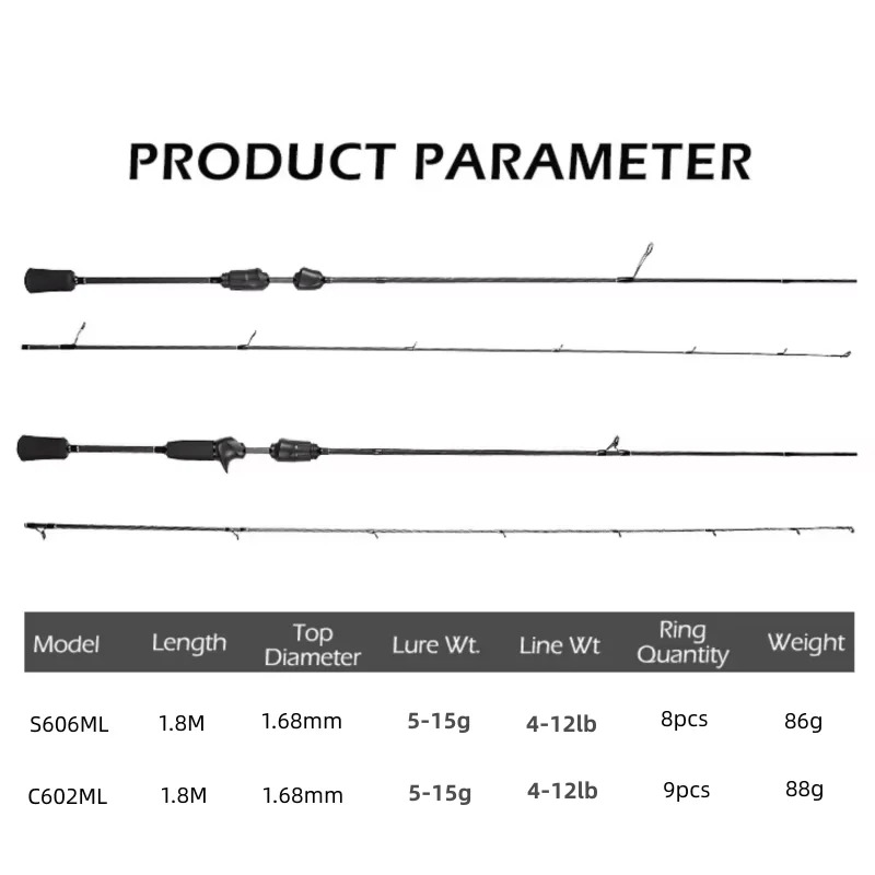 Mavllos-señuelo de caña giratoria de trucha ligera, línea de 5-15g, 4-12lb, Toray de carbono, punta de ML, Crappie, caña de fundición de pesca - imagen 2