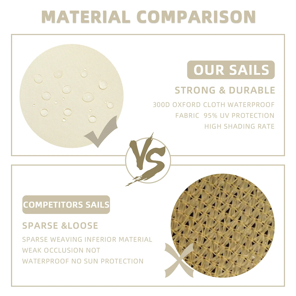 Toldo de poliéster 300D impermeable, lona impermeable de protección solar y anti rayos UV, de forma rectangular y cuadrada, dimensiones de 3x3m 3x2.6m 2.6x2.5m, para jardín o terraza - imagen 3