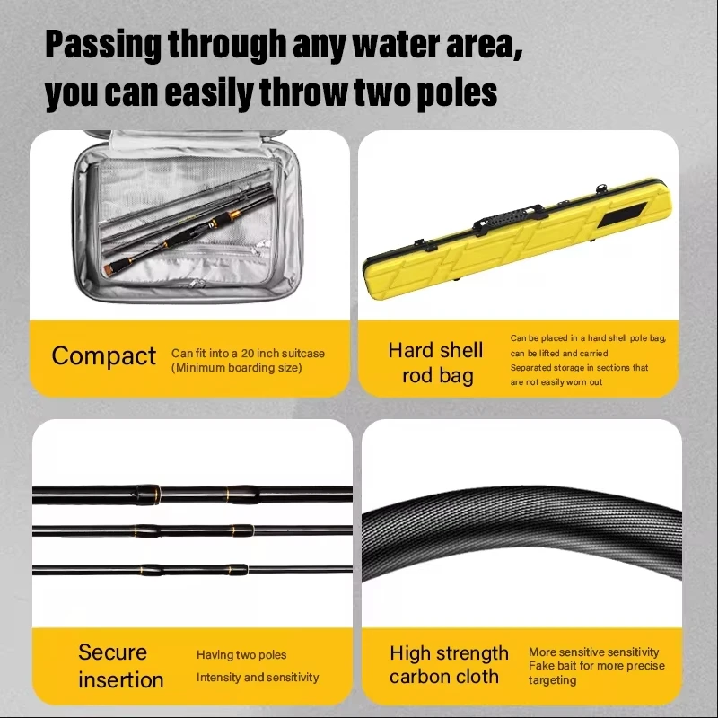 Nuevo Baitcasting Spinning Travel Carbon 4/5 secciones cañas de pescar peso de fundición 5-20g potencia ultraligera señuelo trucha Mini poste - imagen 4