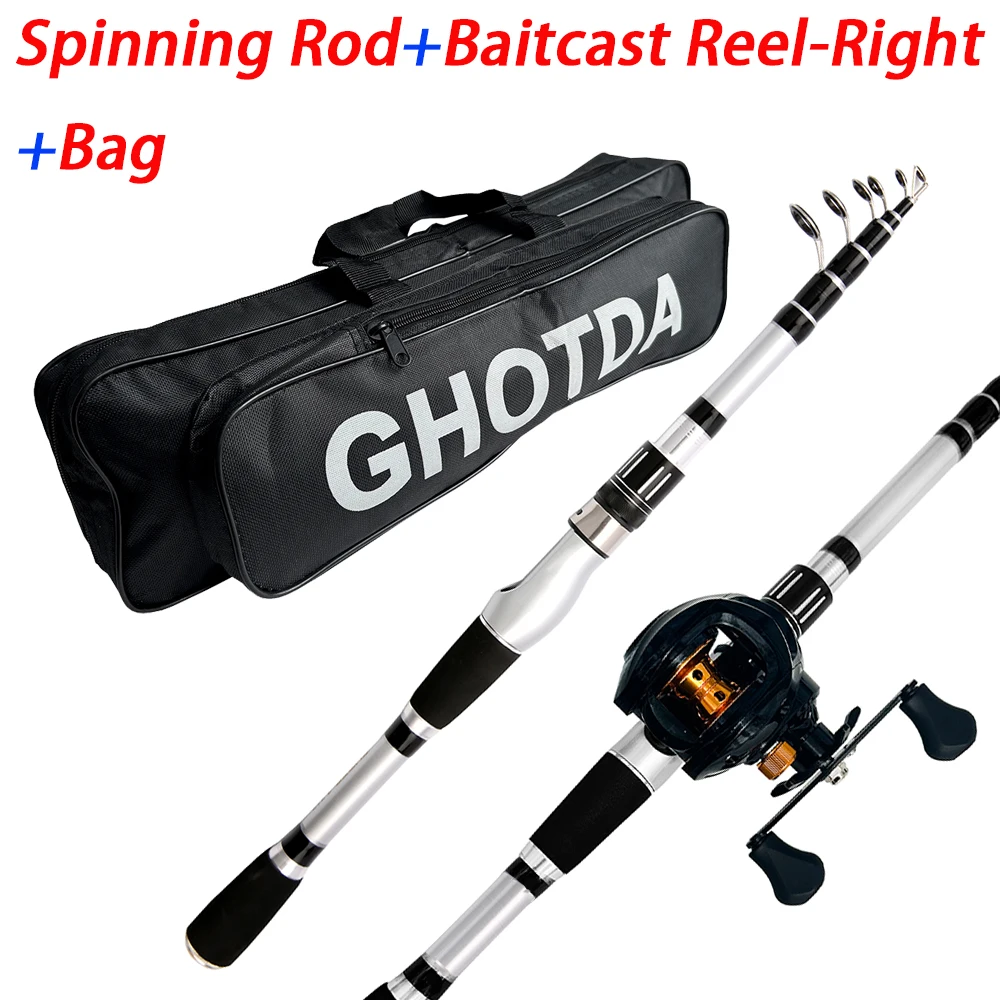 Spin Rod Reel-Right