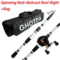 Spin Rod Reel-Right