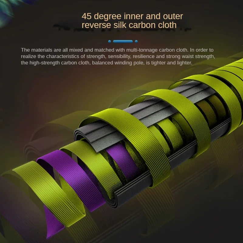 DSNY-varilla de Jigging lenta, piezas completas Fuji, 1,58 m, 1,6 m, 1,68 m, fundición giratoria de sección única, caña de PE1-10 para barco oceánico, señuelo de 60-550g - imagen 2