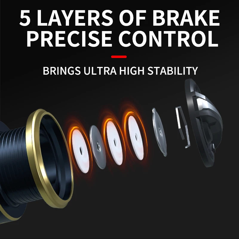 D1-carrete de pesca giratorio de Metal, 6KG de potencia máxima de arrastre, serie 1000-2000, 5 + 1 rodamientos de bolas, aparejos de pesca de agua salada - imagen 3
